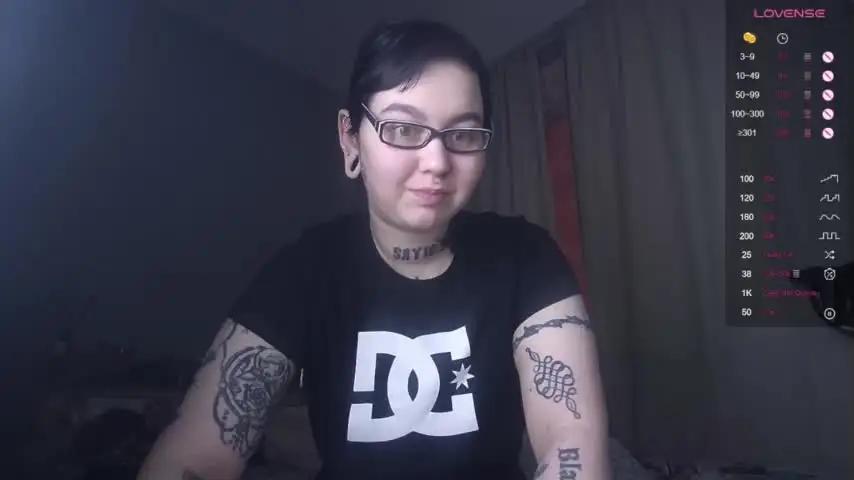 8wolf8 Chaturbate