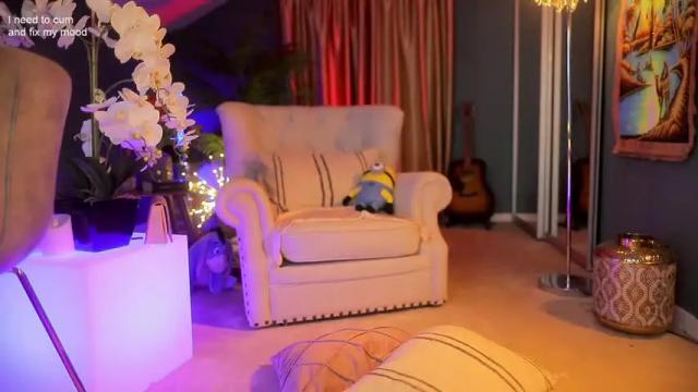 Thumbnail 3, _1s___'s Stream at Chaturbate, 2 months ago