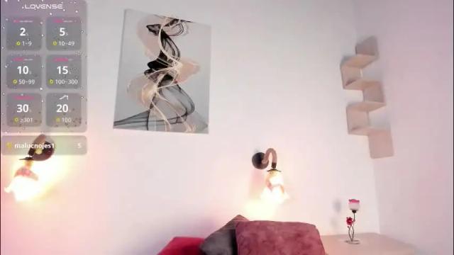 Thumbnail 2, _abby_sweett's Stream at Chaturbate, 1 month ago