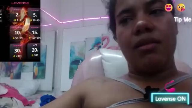 Image 2 of _alegriamartinez_ Stream on Chaturbate on 1 month ago