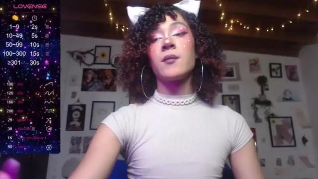 Image 11 of _alice_wonderland Stream on Chaturbate on 18 months ago