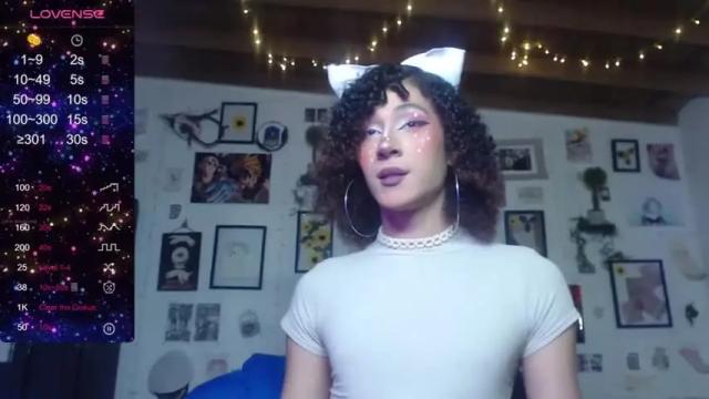 Image 12 of _alice_wonderland Stream on Chaturbate on 18 months ago