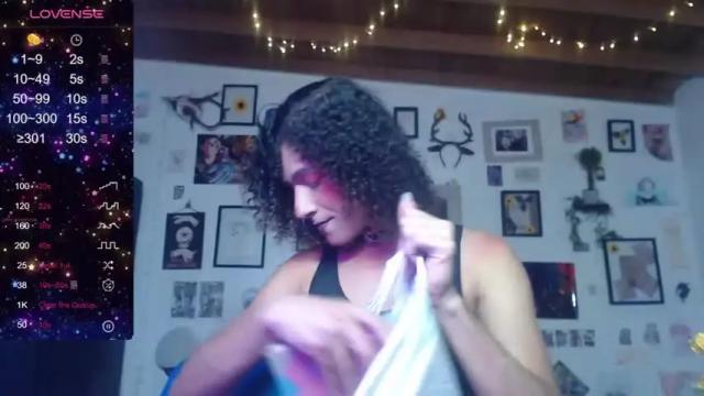 Image 7 of _alice_wonderland Stream on Chaturbate on 16 months ago