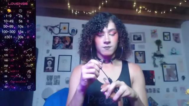 Image 8 of _alice_wonderland Stream on Chaturbate on 16 months ago