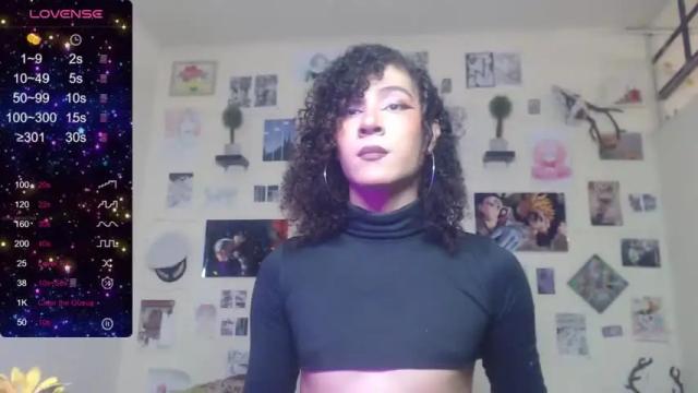 Image 6 of _alice_wonderland Stream on Chaturbate on 13 months ago