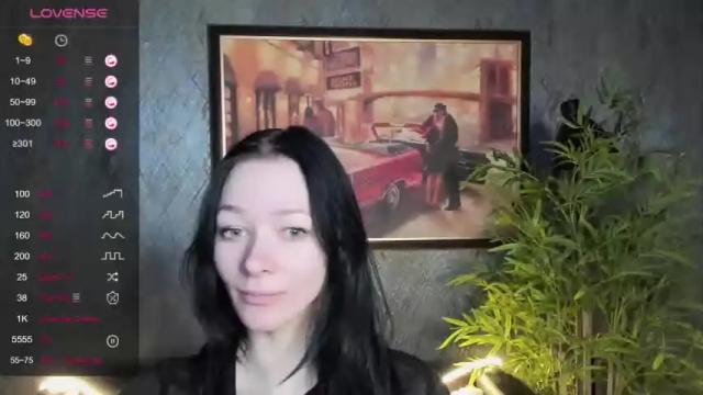 Image 10 of _aliceshy_ Stream on Chaturbate on 18 months ago