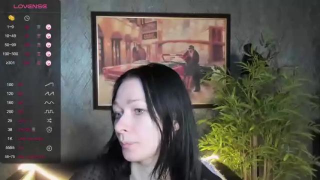 Image 4 of _aliceshy_ Stream on Chaturbate on 18 months ago