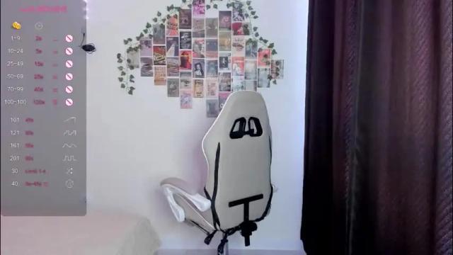 Image 12 of _alissaa_ Stream on Chaturbate on 2 months ago