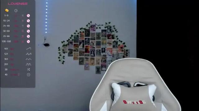 Thumbnail 2, _alissaa_'s Stream at Chaturbate, 2 months ago