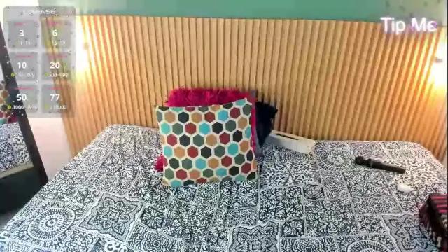 Image 12 of _anavictoria_ Stream on Chaturbate on 22 days ago