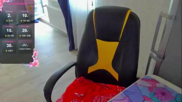 Image 12 of _arina_cox__ Stream on Chaturbate on 15 hours ago