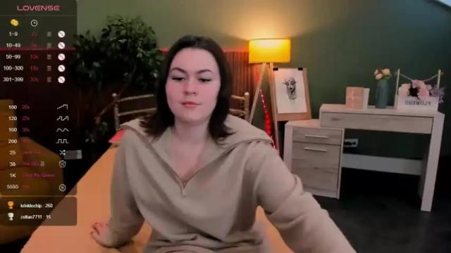 Thumbnail 3, _asti__'s Stream at Chaturbate, 16 months ago