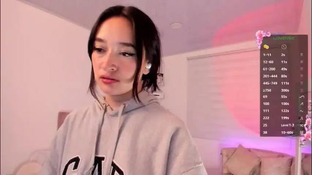 Image 3 of _barbie_joy Stream on Chaturbate on 1 month ago