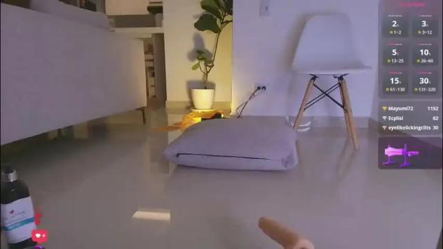 Thumbnail 3, _bruna111_'s Stream at Chaturbate, 1 month ago