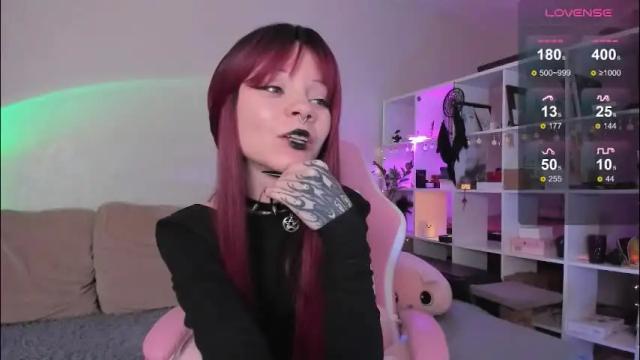 Image 8 of _chloesweeet_ Stream on Chaturbate on 2 months ago
