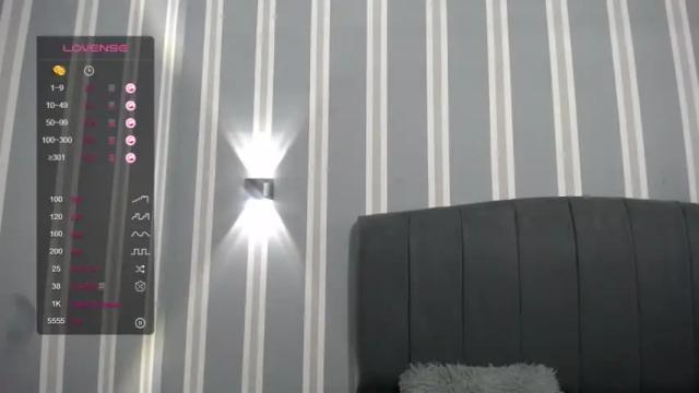 Image 3 of _clooee Stream on Chaturbate on 16 months ago