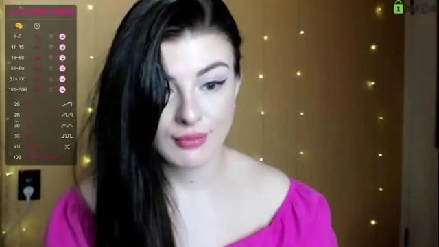 Image 12 of _comefeelme_ Stream on Chaturbate on 16 months ago