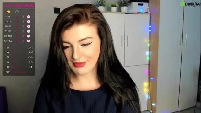 Image 3 of _comefeelme_ Stream on Chaturbate on 15 months ago