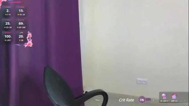 Image 12 of _comefeelme_ Stream on Chaturbate on 13 days ago