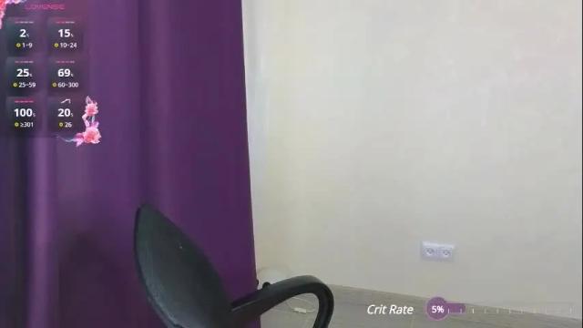 Image 7 of _comefeelme_ Stream on Chaturbate on 13 days ago