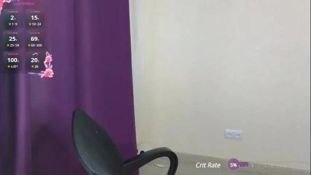 Image 8 of _comefeelme_ Stream on Chaturbate on 13 days ago