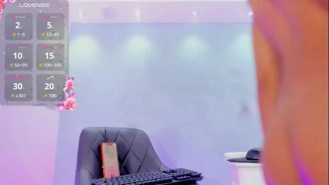 Image 6 of _cute_keily_ Stream on Chaturbate on 1 month ago