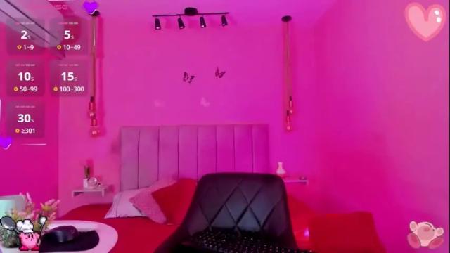 Image 12 of _cute_keily_ Stream on Chaturbate on 1 month ago