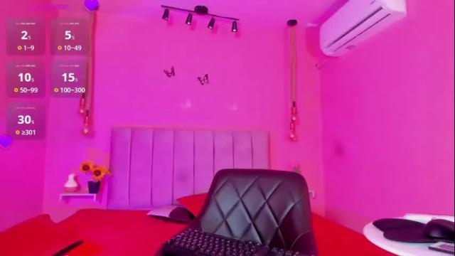 Image 4 of _cute_keily_ Stream on Chaturbate on 24 days ago