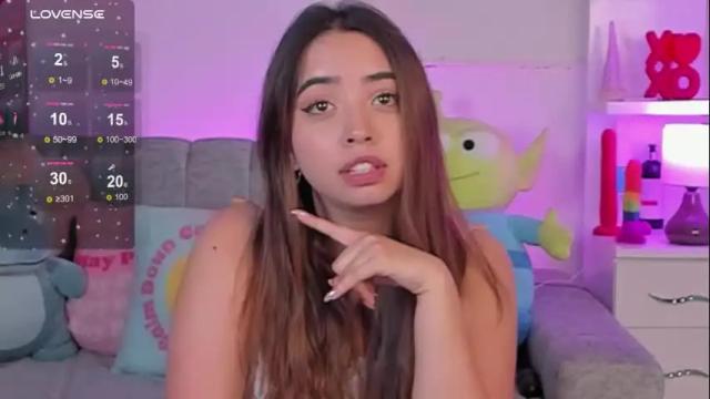 Image 6 of _dayana_miler Stream on Chaturbate on 1 month ago