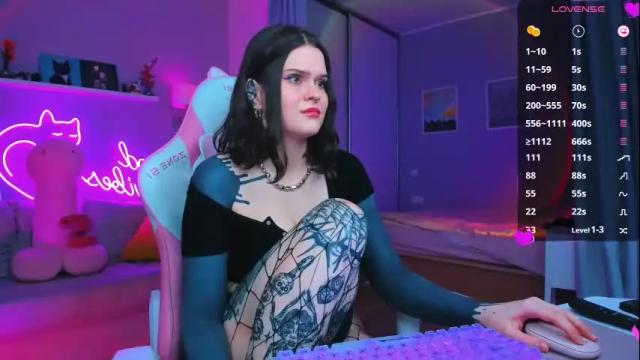 Thumbnail 3, _ellis_moon_'s Stream at Chaturbate, 1 month ago