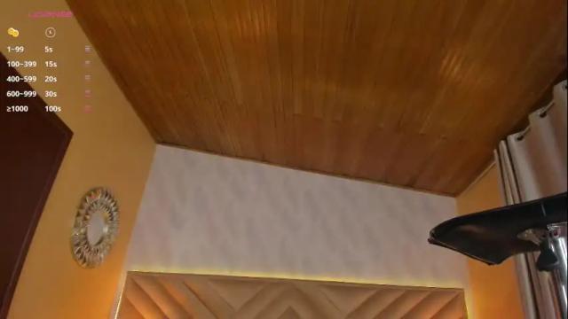 Image 3 of _emily_rosee Stream on Chaturbate on 2 months ago