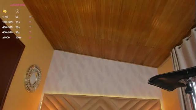 Image 6 of _emily_rosee Stream on Chaturbate on 2 months ago