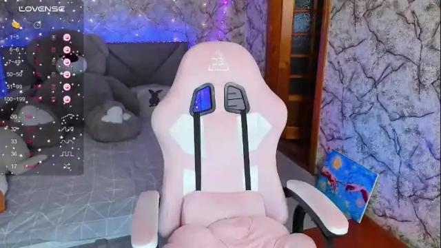 Image 11 of _flowersweet_ Stream on Chaturbate on 2 days ago