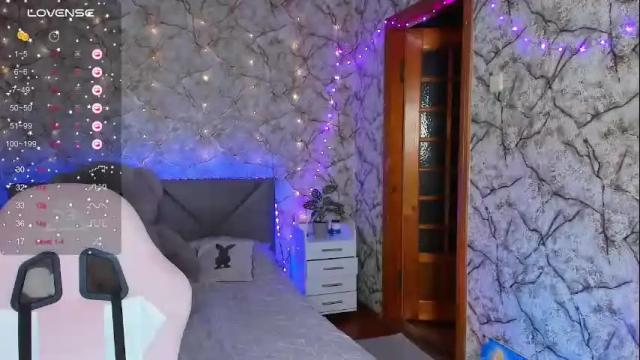 Image 4 of _flowersweet_ Stream on Chaturbate on 2 days ago