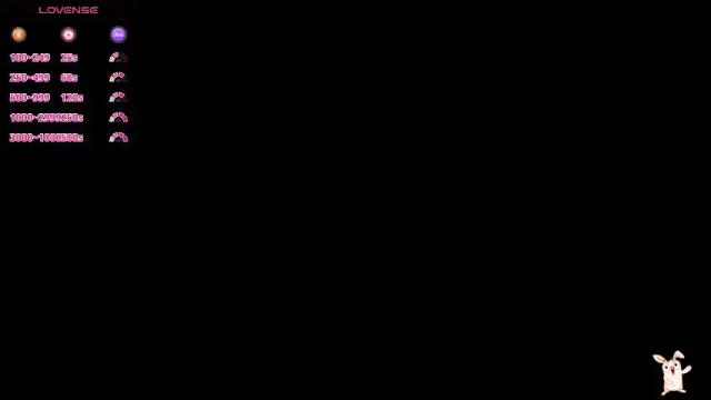 Thumbnail 1, _fluffybunny_'s Stream at Chaturbate, 1 month ago