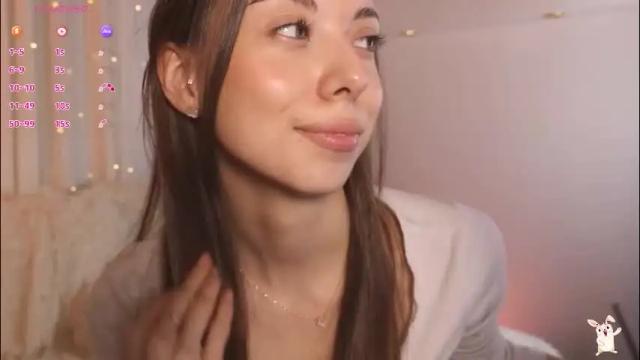 Thumbnail 2, _fluffybunny_'s Stream at Chaturbate, 1 month ago