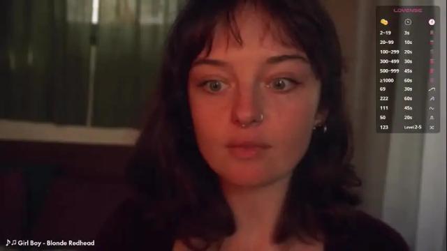 Image 10 of _freckles Stream on Chaturbate on 19 days ago