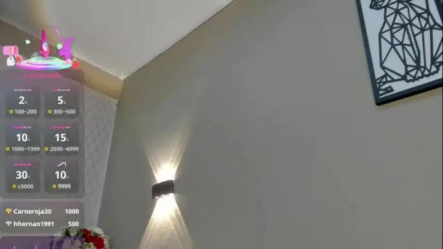 Image 10 of _frida_1 Stream on Chaturbate on 24 days ago
