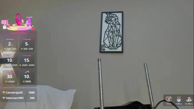 Image 3 of _frida_1 Stream on Chaturbate on 24 days ago