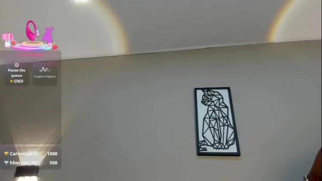 Thumbnail 2, _frida_1's Stream at Chaturbate, 24 days ago