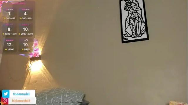 Thumbnail 2, _frida_1's Stream at Chaturbate, 4 days ago