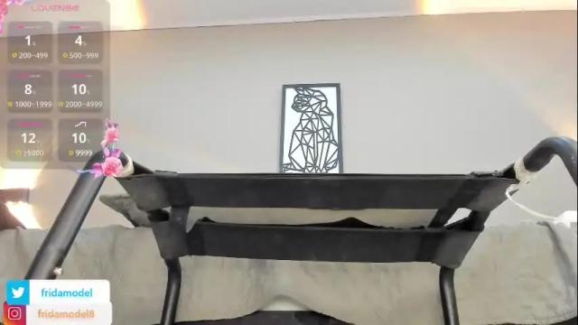 Thumbnail 3, _frida_1's Stream at Chaturbate, 3 days ago