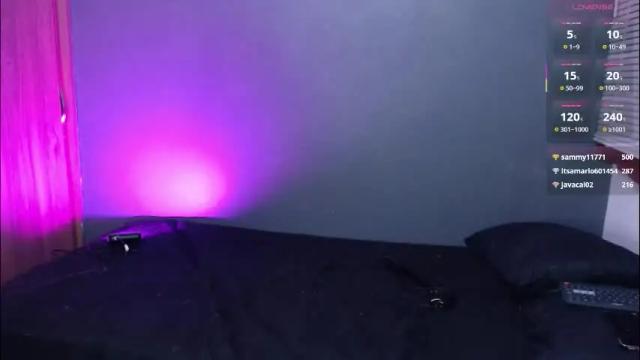 Image 8 of _funny_room_ Stream on Chaturbate on 6 days ago