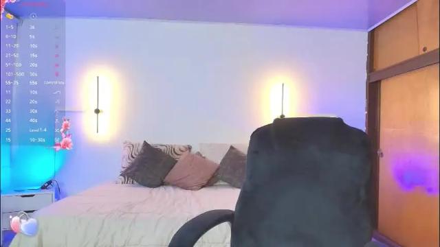 Thumbnail 1, _gaby1's Stream at Chaturbate, 1 month ago