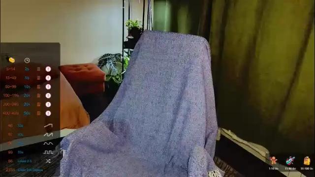 Image 12 of _goldilocks__ Stream on Chaturbate on 20 days ago