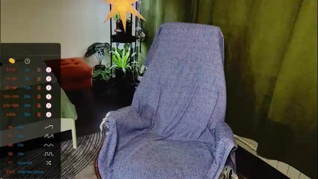 Image 4 of _goldilocks__ Stream on Chaturbate on 11 days ago