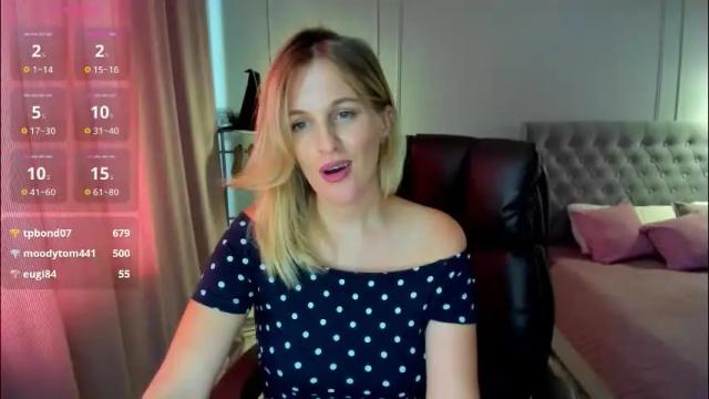 Image 2 of _i_d_a_ Stream on Chaturbate on 2 months ago
