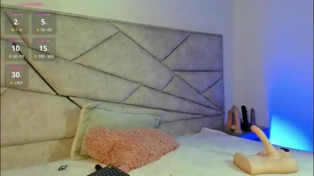 Image 4 of _im_megan Stream on Chaturbate on 2 months ago