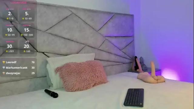 Image 10 of _im_megan Stream on Chaturbate on 2 months ago