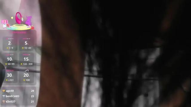 Image 12 of _iris_evans Stream on Chaturbate on 1 month ago